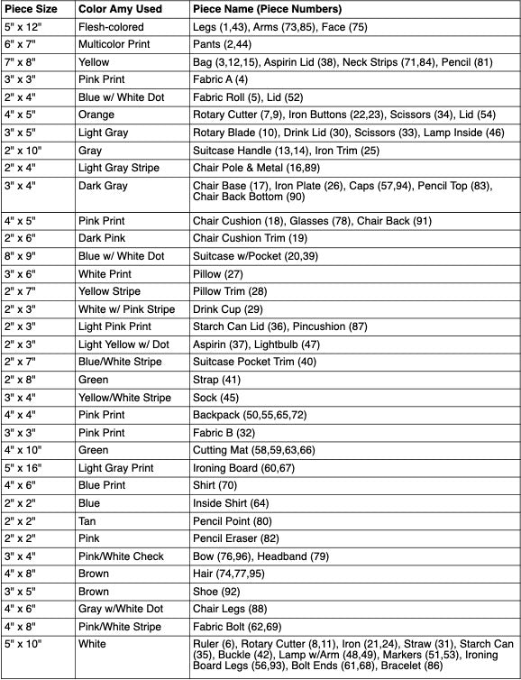 Workshop Diva Quilt Pattern